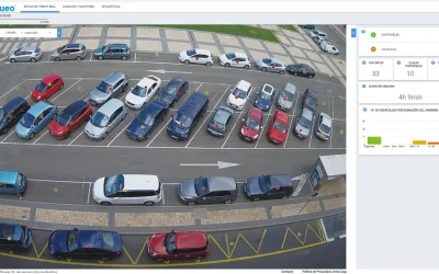 Sistema de monitorización de parking en Arroyo de la Encomienda